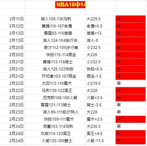崔永熙公布,新赛季计划,从发展联盟,PG电子官网,PG电子试玩,PG电子模拟器,PG电子平台,PG电子下载