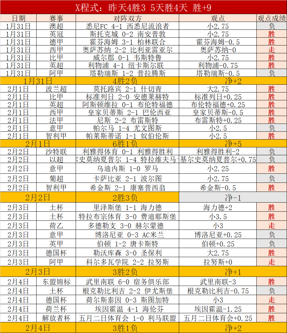 久竞,逆袭,组席位,PG电子官网,PG电子试玩,PG电子模拟器,PG电子平台,PG电子下载
