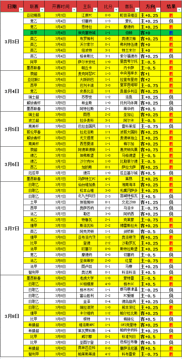 詹姆斯,力斩西蒙斯,浓眉休战制,PG电子官网,PG电子试玩,PG电子模拟器,PG电子平台,PG电子下载