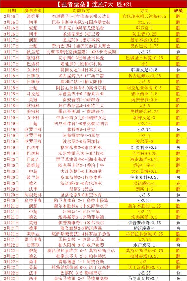 Dead,生存者杀手,攻略,PG电子官网,PG电子试玩,PG电子模拟器,PG电子平台,PG电子下载