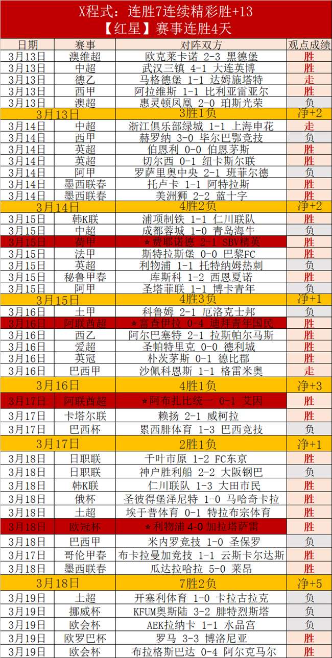 王楚钦,孙颖莎荣获,国际乒联年,PG电子官网,PG电子试玩,PG电子模拟器,PG电子平台,PG电子下载
