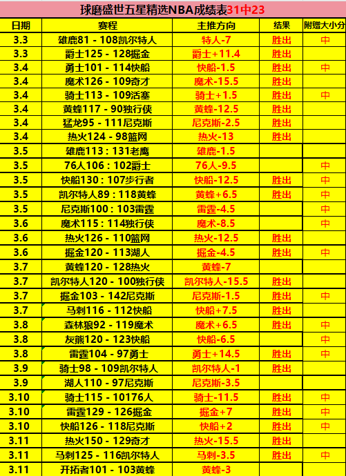 切尔西困局,谁担其责,揭秘切尔西,PG电子官网,PG电子试玩,PG电子模拟器,PG电子平台,PG电子下载