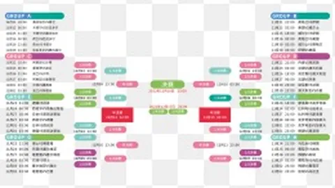 那不勒斯冬季窗追弗拉泰西受阻，夏窗卷土重来