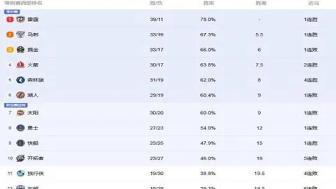 吉达联庆胜利：本泽马两传好戏助力球队夺冠