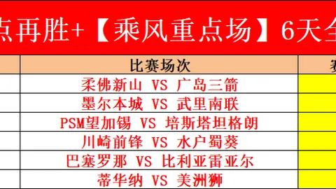 【辽超总决赛梭鱼湾激情上演，55678人次共襄盛举，大连队以4-0横扫本溪，荣耀之巅！】
